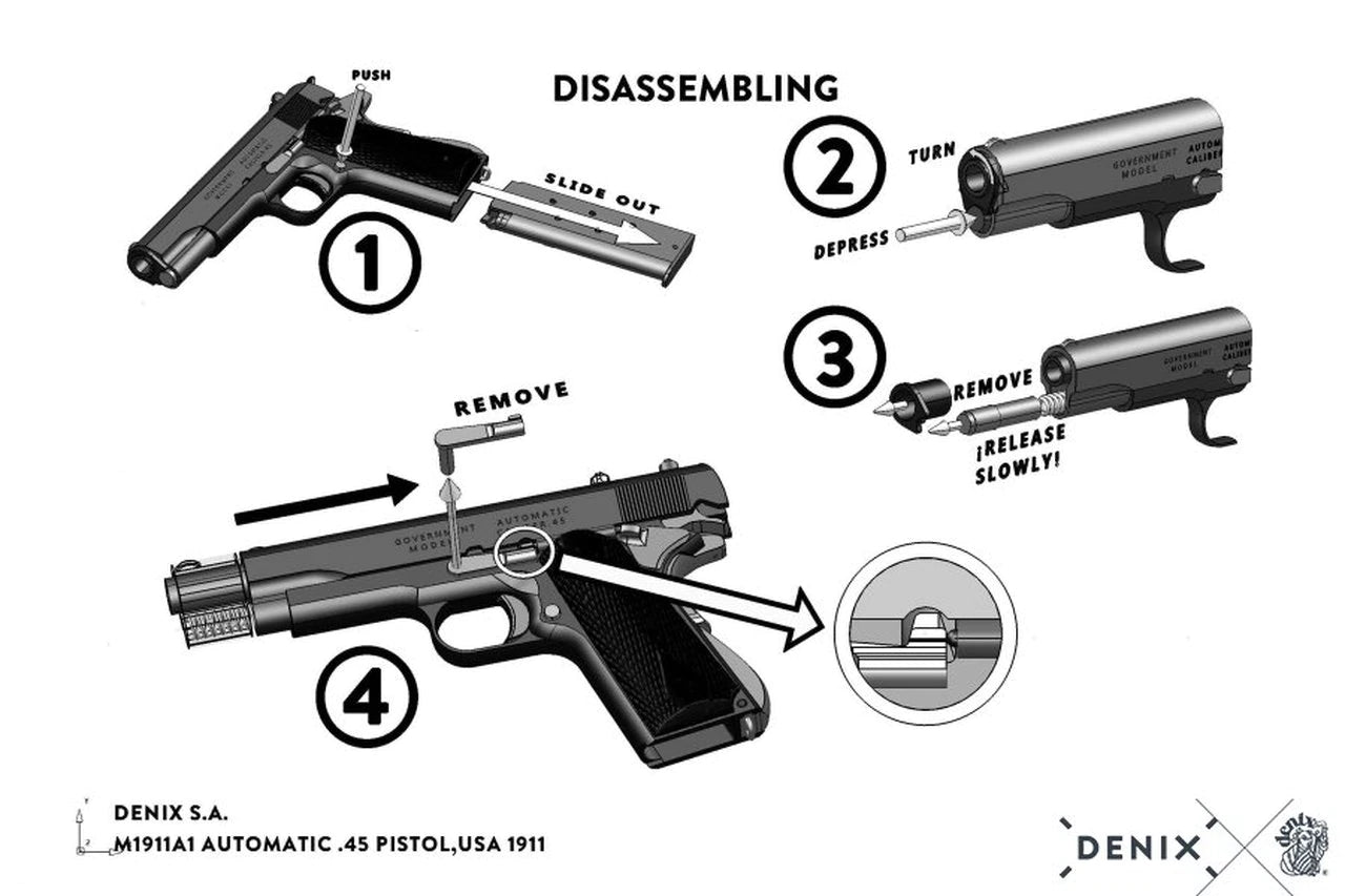 Denix M1911 Non-Firing Field Strippable Prop Gun in Black