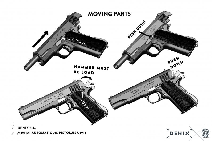 1911A1 Field Strippable Non-Firing Gun, Nickel - TCN VAULT